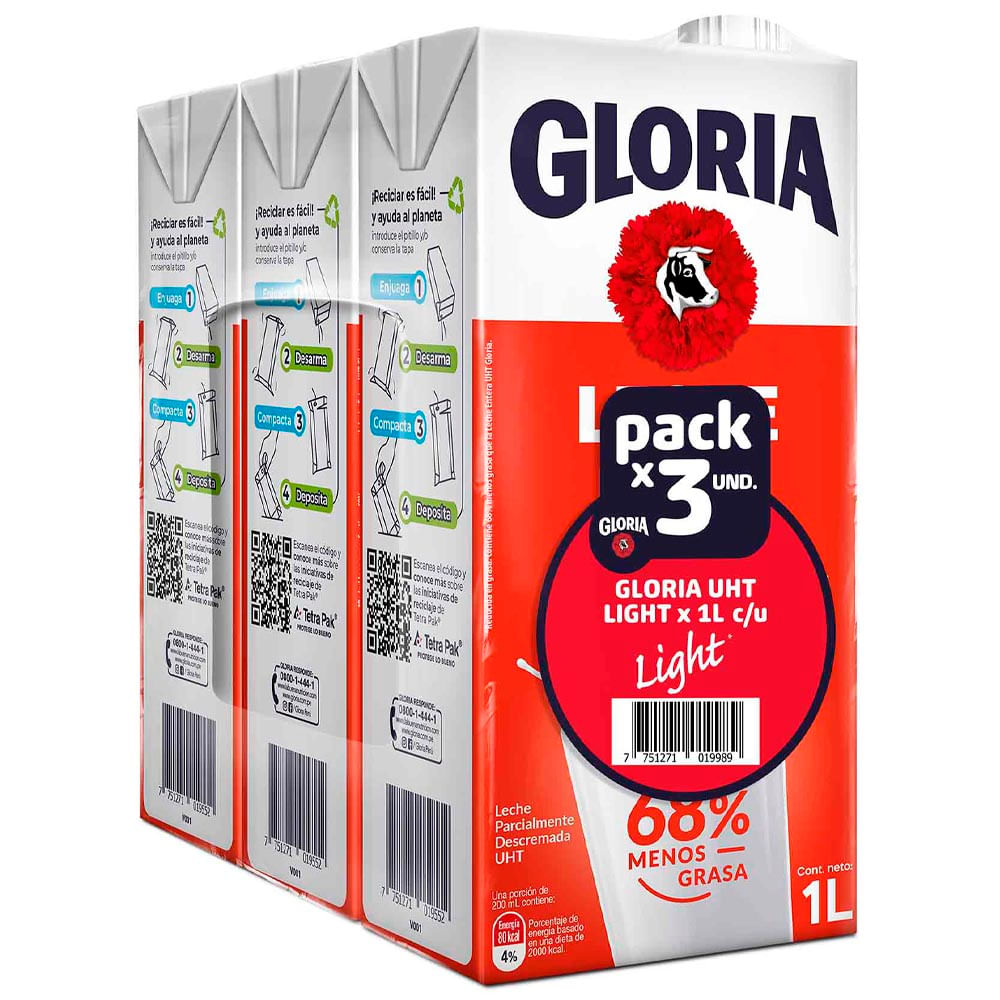 Crema de Leche UHT GLORIA Caja 200ml